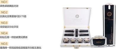 揭秘金颜生物 抗哀逆龄青春套，科学护肤的新选择