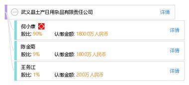 武义县土产日用杂品有限责任公司 传统日用杂品的守护者与现代生活的桥梁